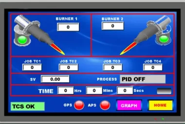 furnace-automation-systems-500x500